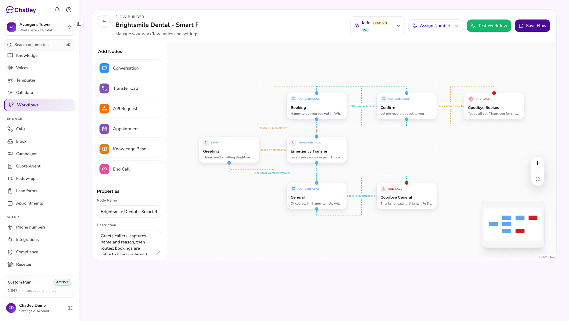 Workflow automation flowchart